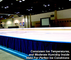 Consistent Ice Temperatures and Moderate Humidity Inside Make for Perfect Ice Conditions